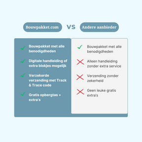 Groen dinootje met rode loodgieter | Bouwsteentjes